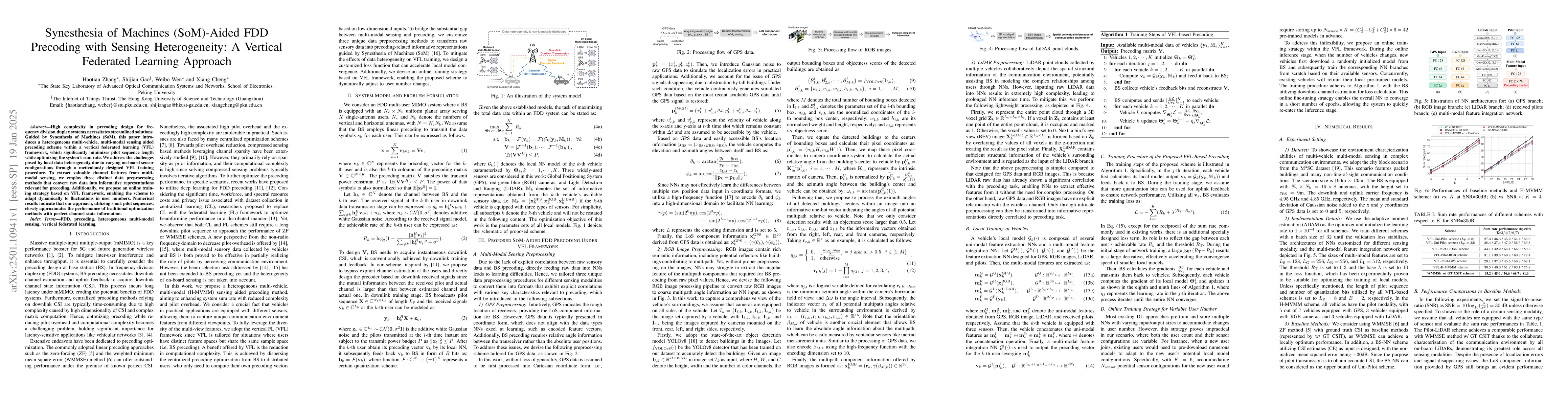 Thumbnail for Synesthesia of Machines (SoM)-Aided FDD Precoding with Sensing
  Heterogeneity: A Vertical Federated Learning Approach