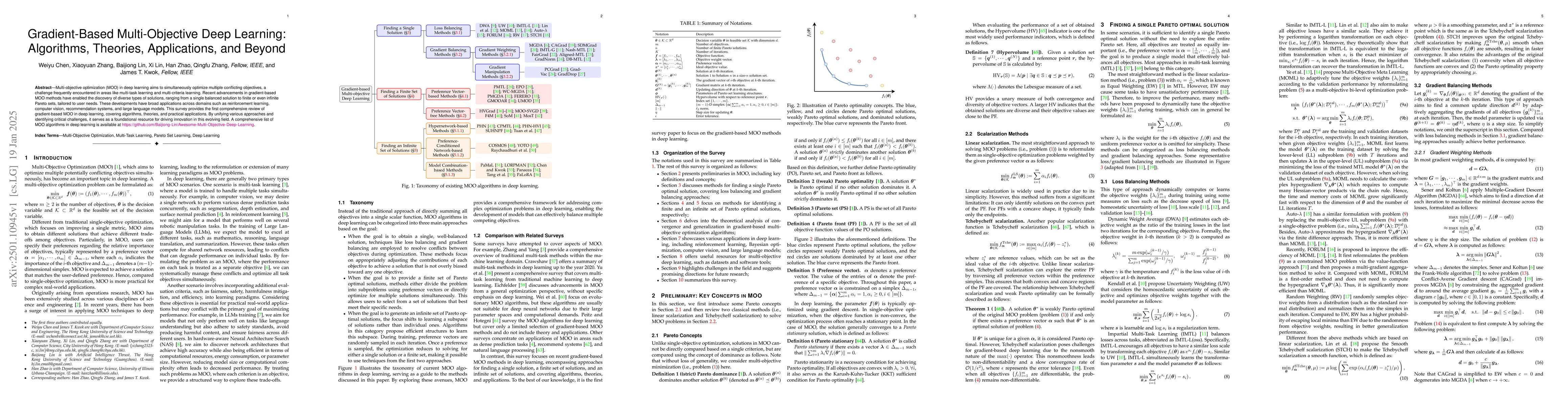 Thumbnail for Gradient-Based Multi-Objective Deep Learning: Algorithms, Theories,
  Applications, and Beyond