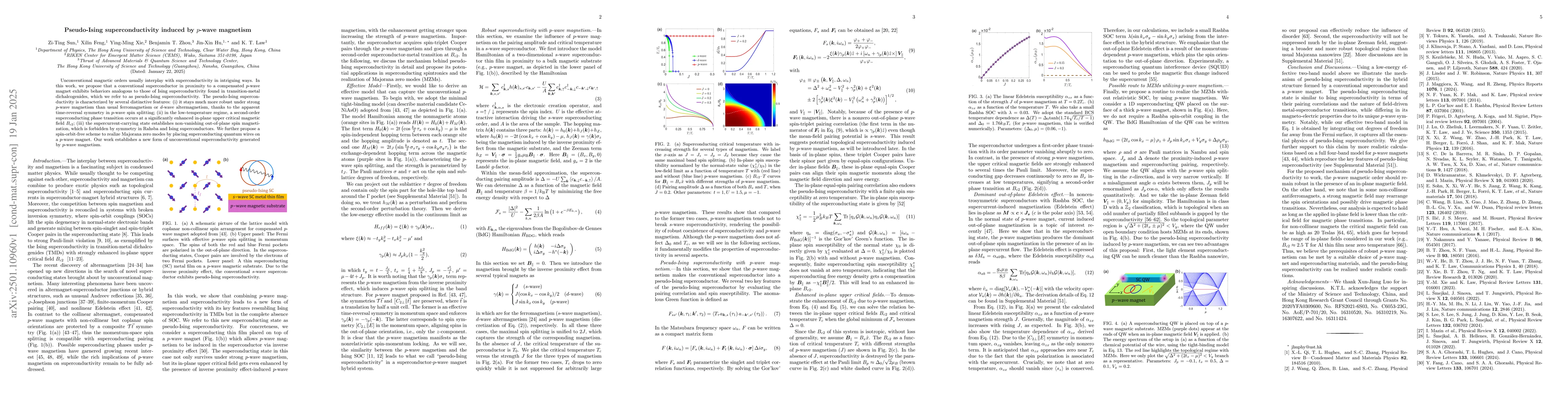Thumbnail for Pseudo-Ising superconductivity induced by $p$-wave magnetism