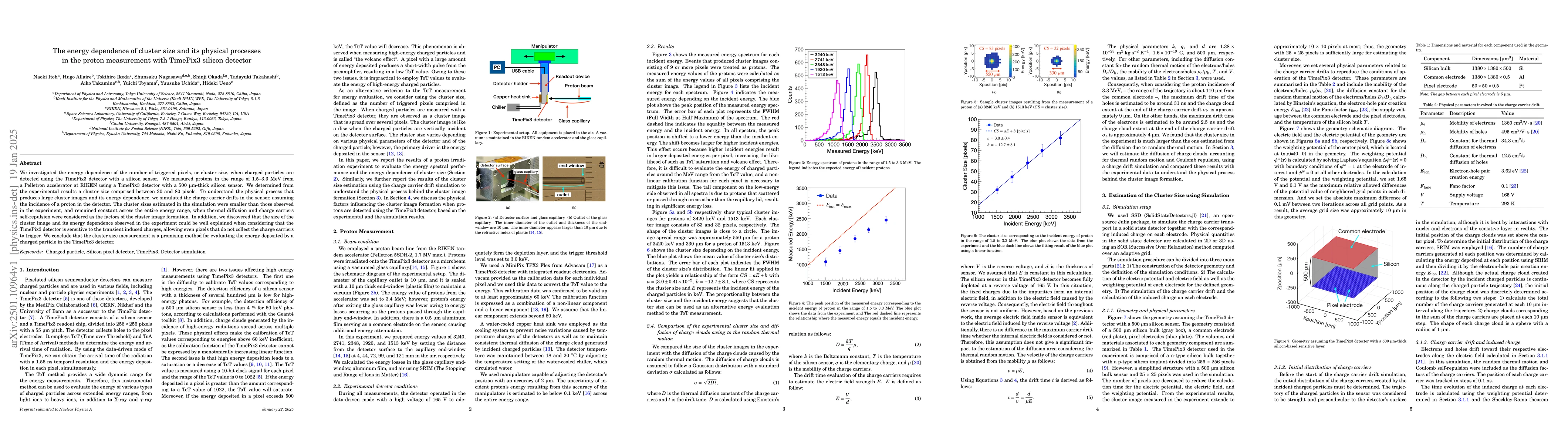 Thumbnail for The energy dependence of cluster size and its physical processes in the
  proton measurement with TimePix3 silicon detector