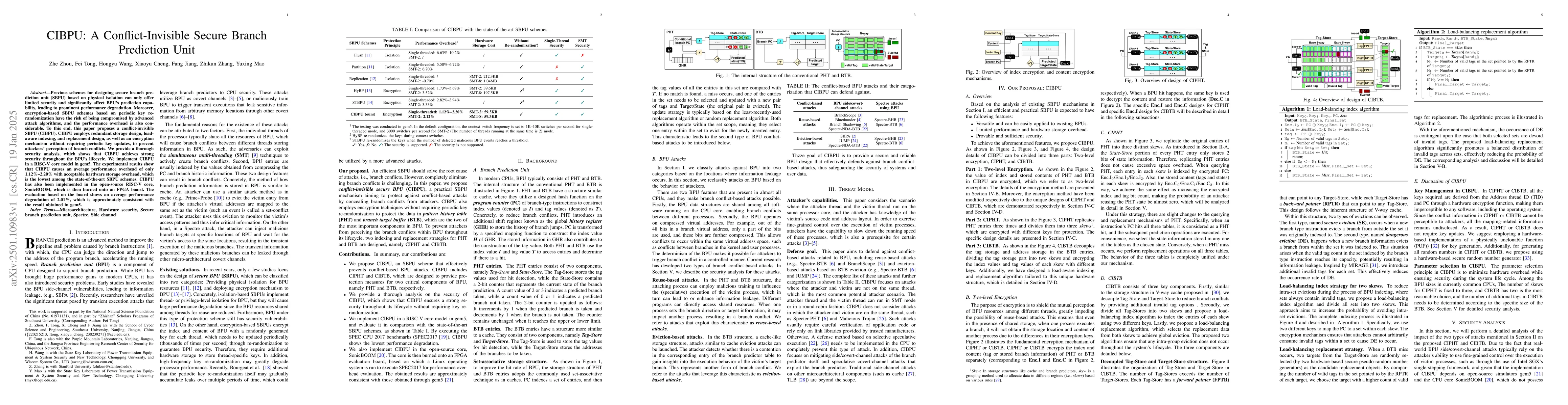 Thumbnail for CIBPU: A Conflict-Invisible Secure Branch Prediction Unit