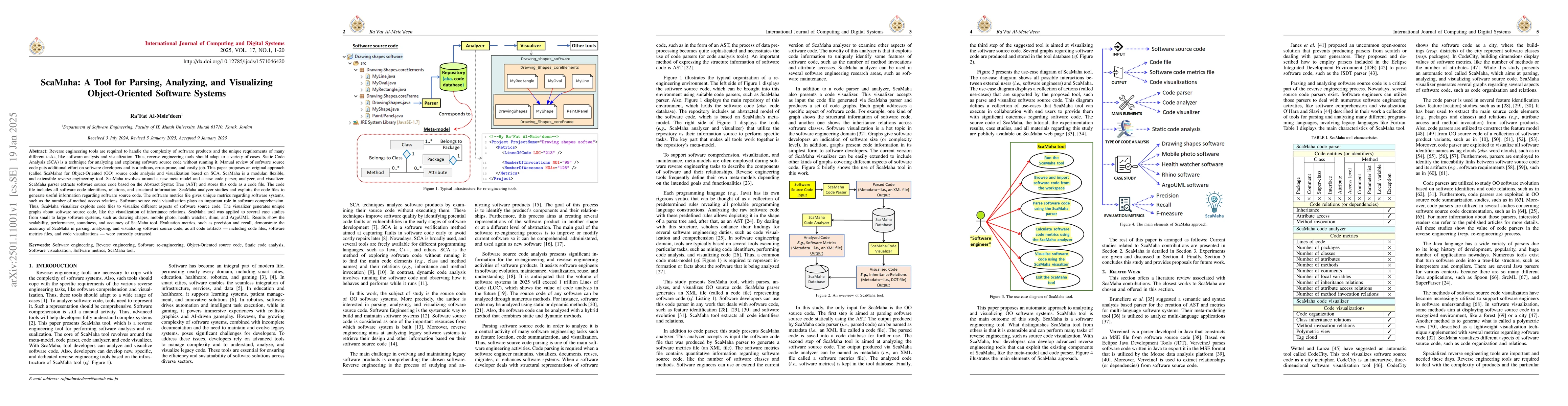 Thumbnail for ScaMaha: A Tool for Parsing, Analyzing, and Visualizing Object-Oriented
  Software Systems