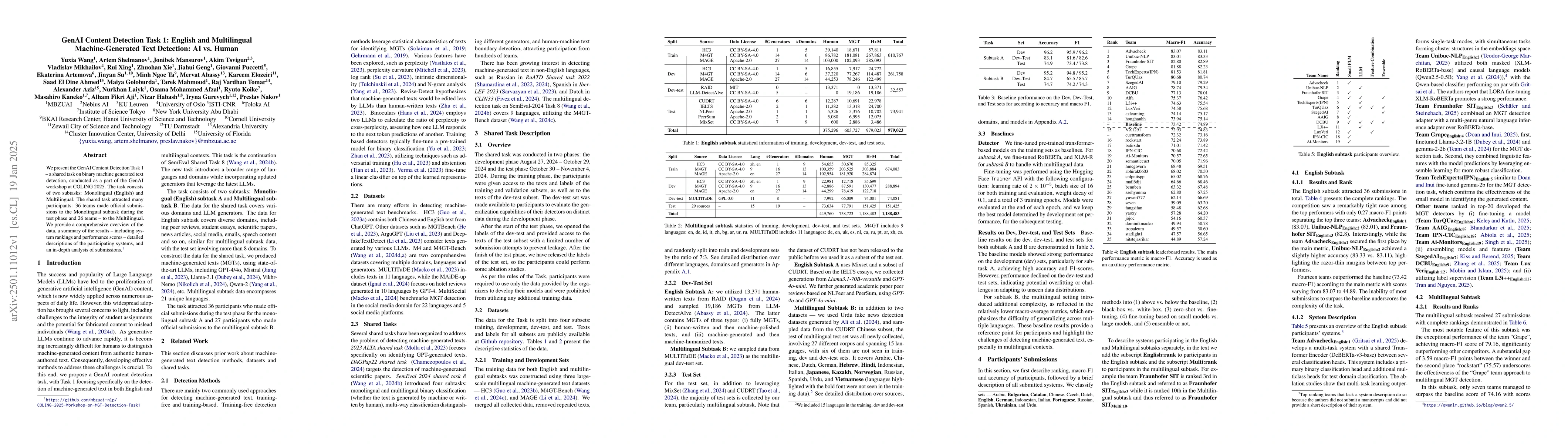Thumbnail for GenAI Content Detection Task 1: English and Multilingual
  Machine-Generated Text Detection: AI vs. Human