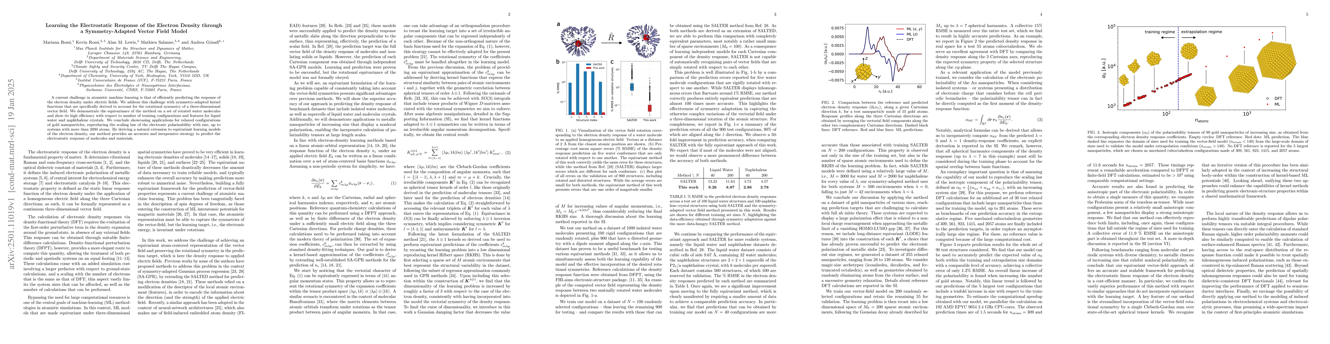 Thumbnail for Learning the Electrostatic Response of the Electron Density through a
  Symmetry-Adapted Vector Field Model