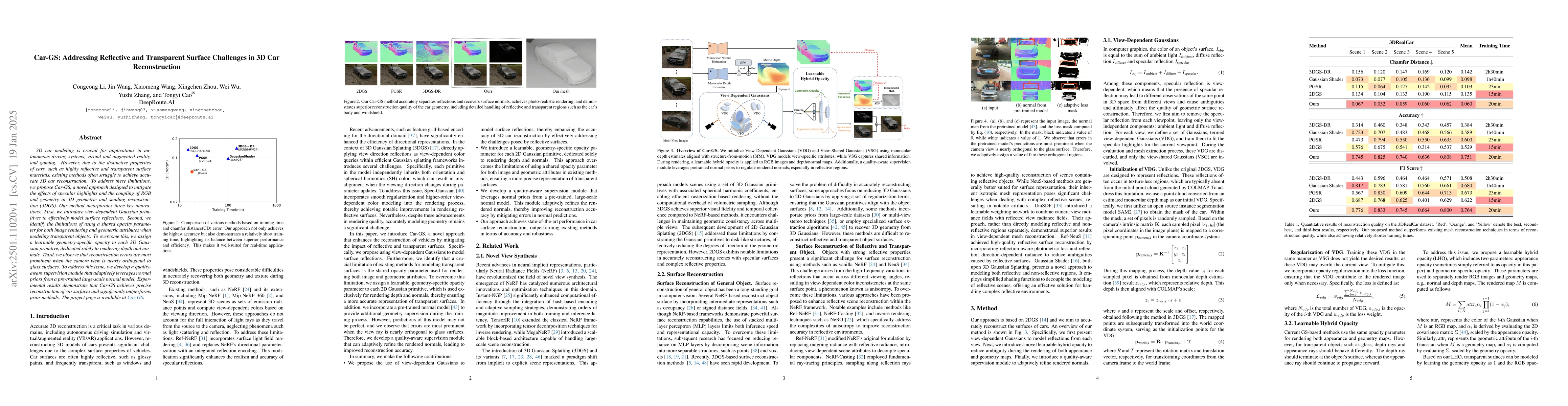 Thumbnail for Car-GS: Addressing Reflective and Transparent Surface Challenges in 3D
  Car Reconstruction