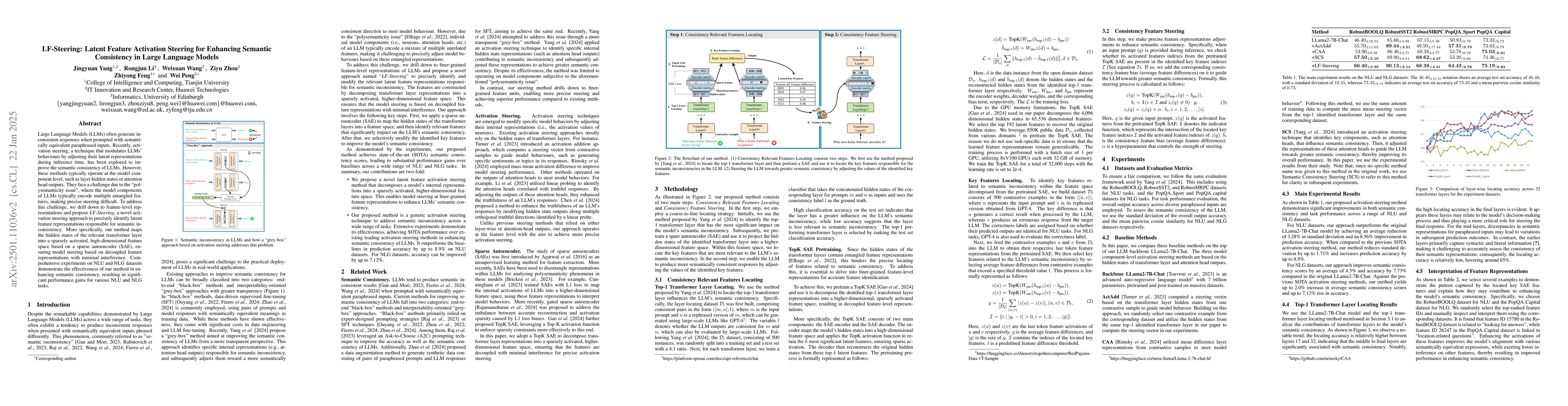 Thumbnail for LF-Steering: Latent Feature Activation Steering for Enhancing Semantic
  Consistency in Large Language Models