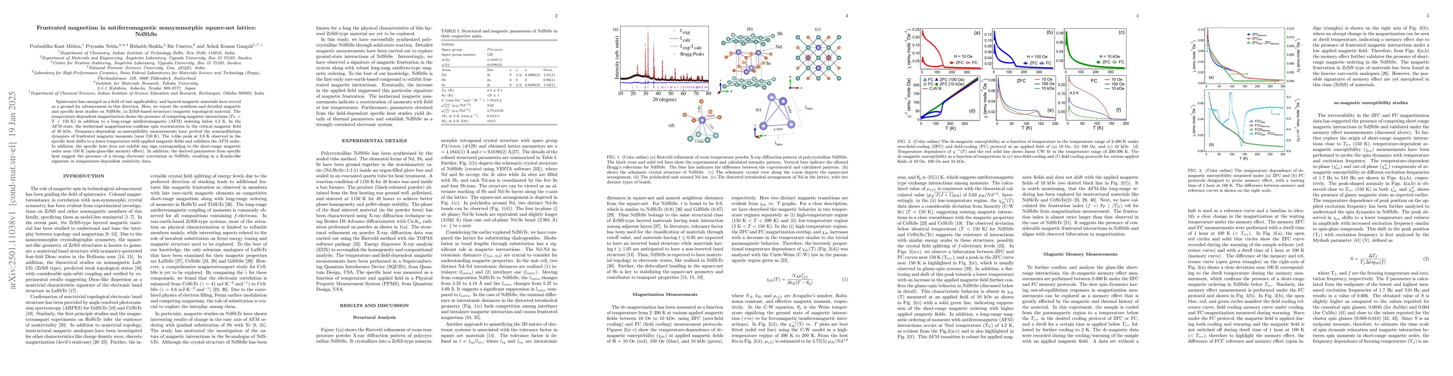 Thumbnail for Frustrated magnetism in antiferromagnetic nonsymmorphic square-net
  lattice: NdSbSe