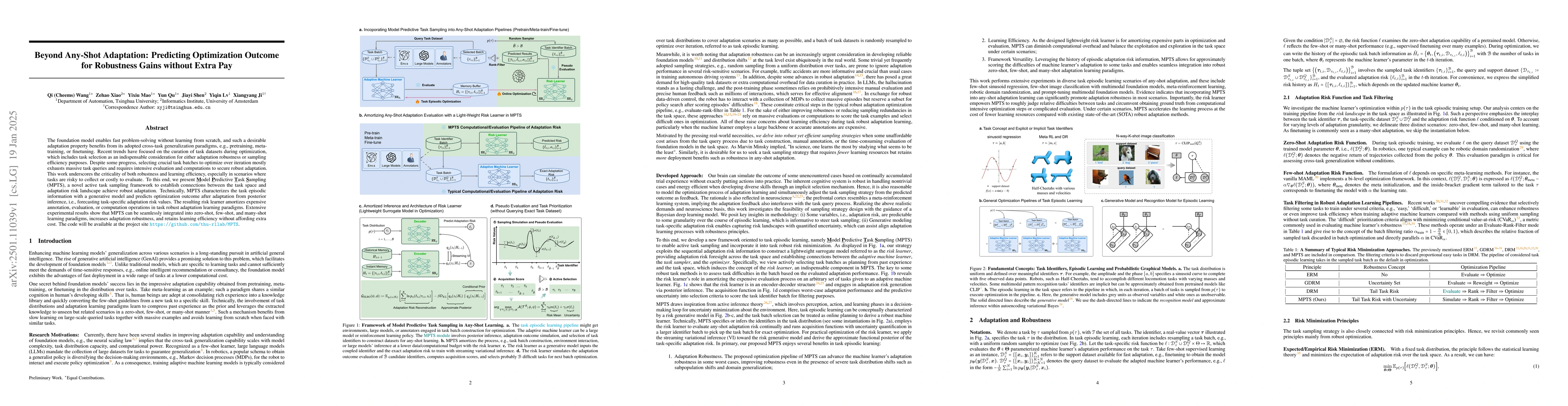 Thumbnail for Beyond Any-Shot Adaptation: Predicting Optimization Outcome for
  Robustness Gains without Extra Pay