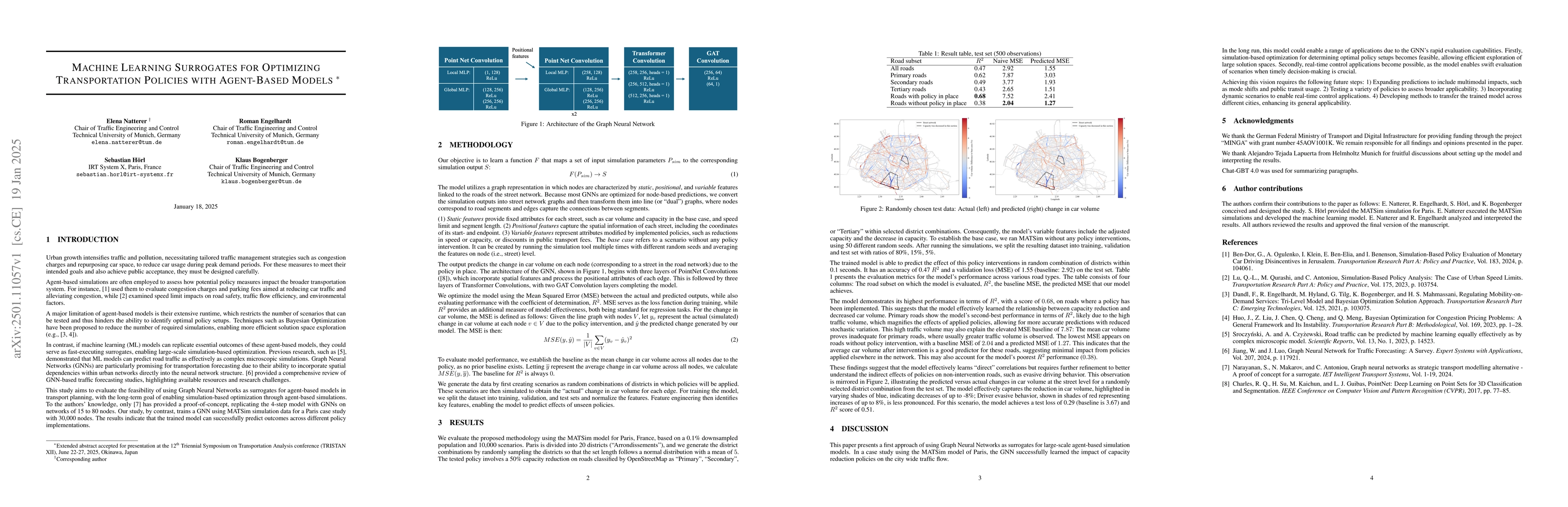 Thumbnail for Machine Learning Surrogates for Optimizing Transportation Policies with
  Agent-Based Models