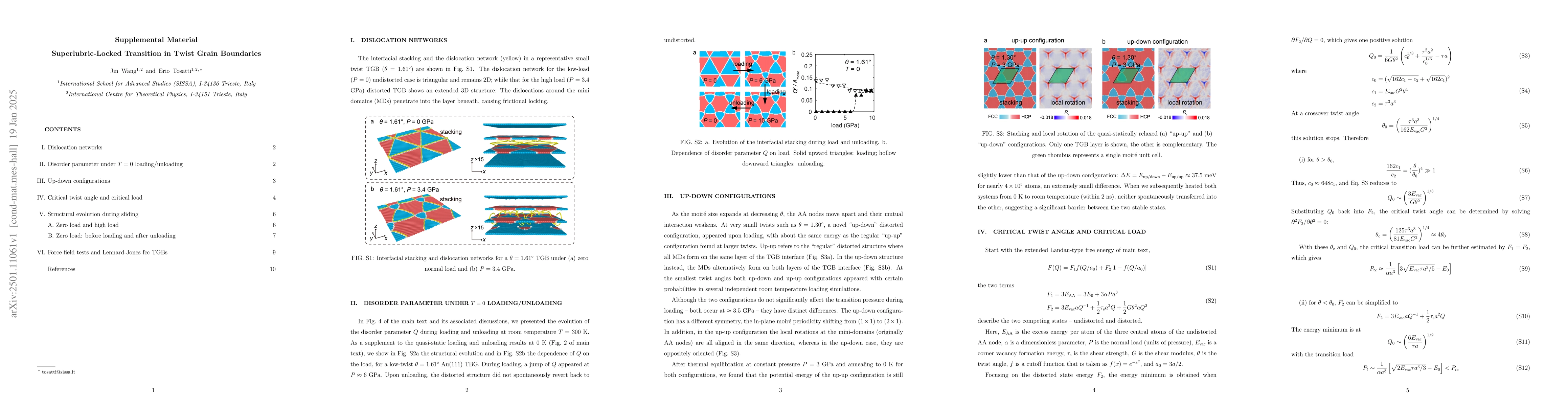 Thumbnail for Superlubric-Locked Transition of Twist Grain Boundaries in 3D Crystals