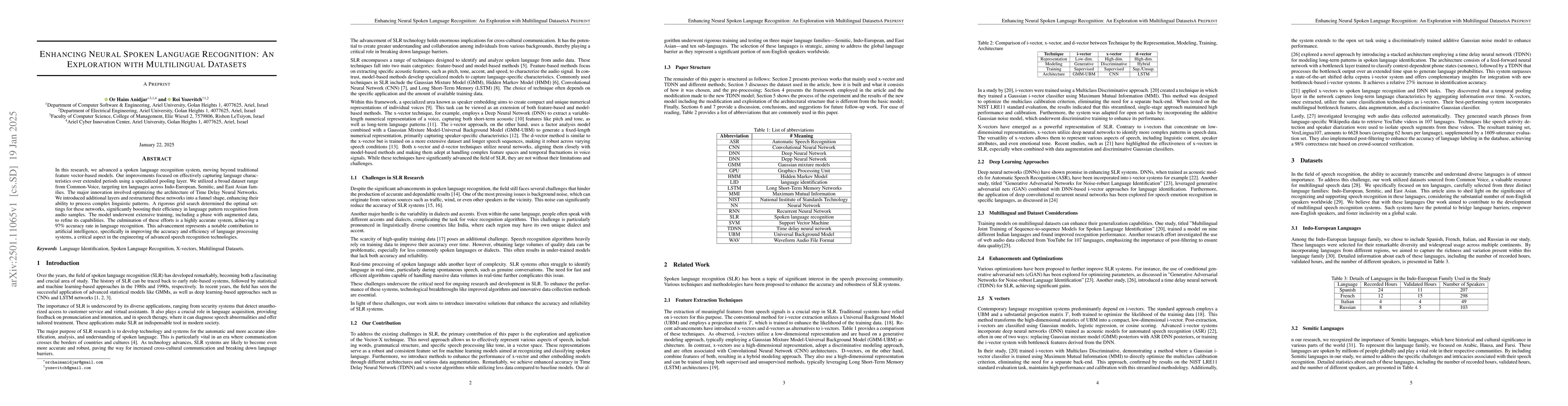 Thumbnail for Enhancing Neural Spoken Language Recognition: An Exploration with
  Multilingual Datasets