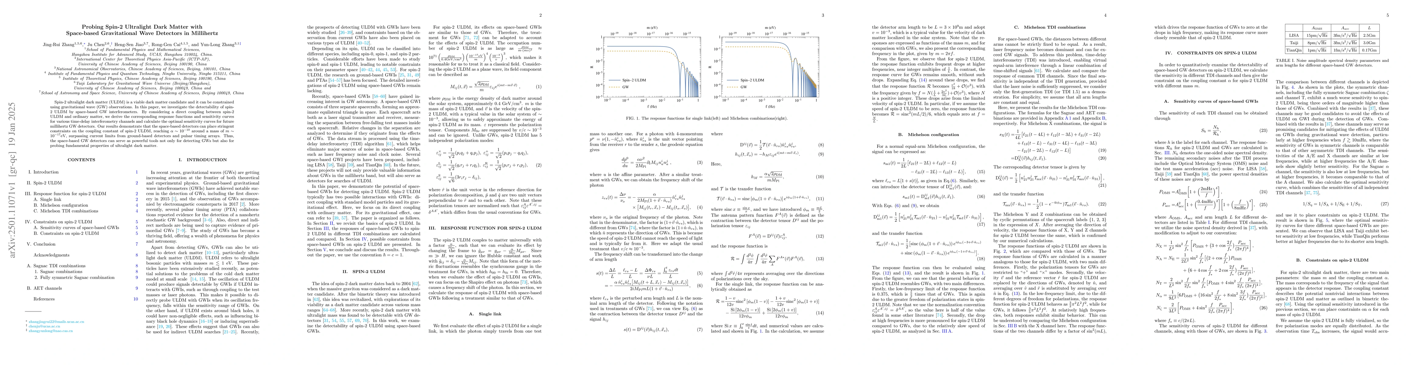 Thumbnail for Probing Spin-2 Ultralight Dark Matter with Space-based Gravitational
  Wave Detectors in Millihertz