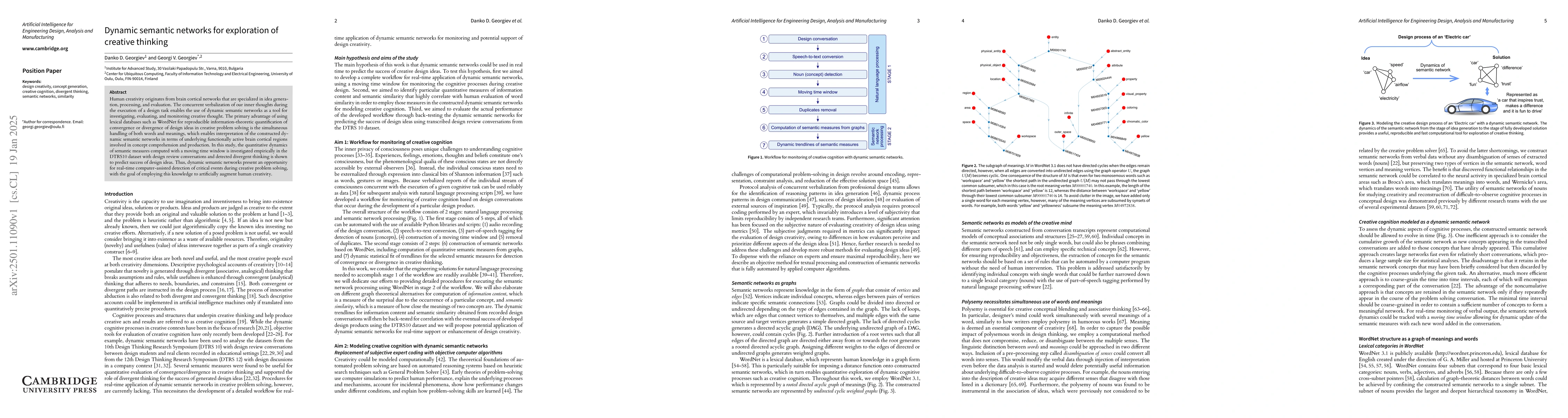 Thumbnail for Dynamic semantic networks for exploration of creative thinking