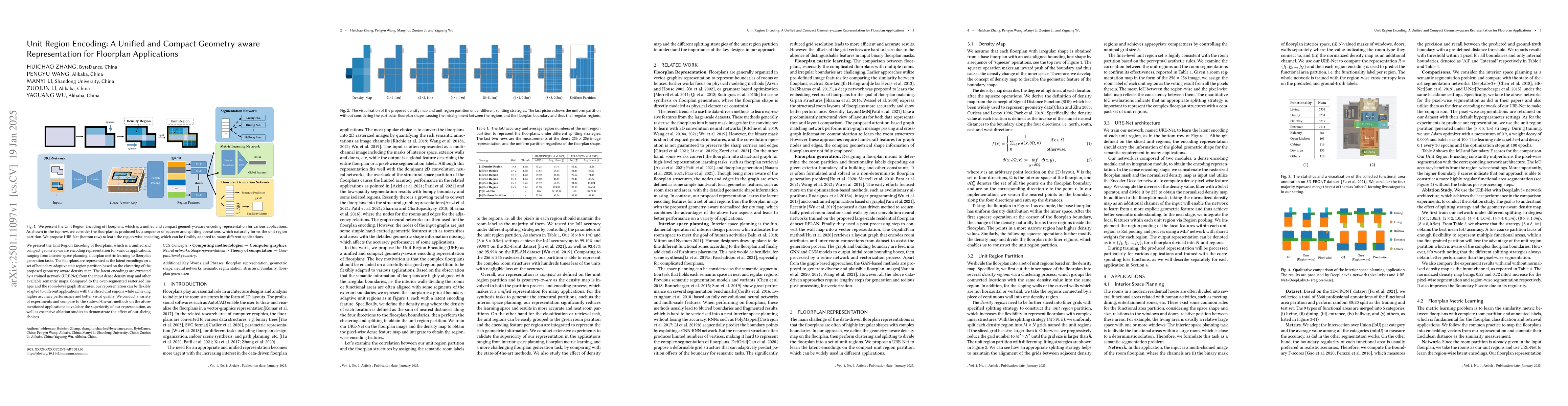 Thumbnail for Unit Region Encoding: A Unified and Compact Geometry-aware
  Representation for Floorplan Applications
