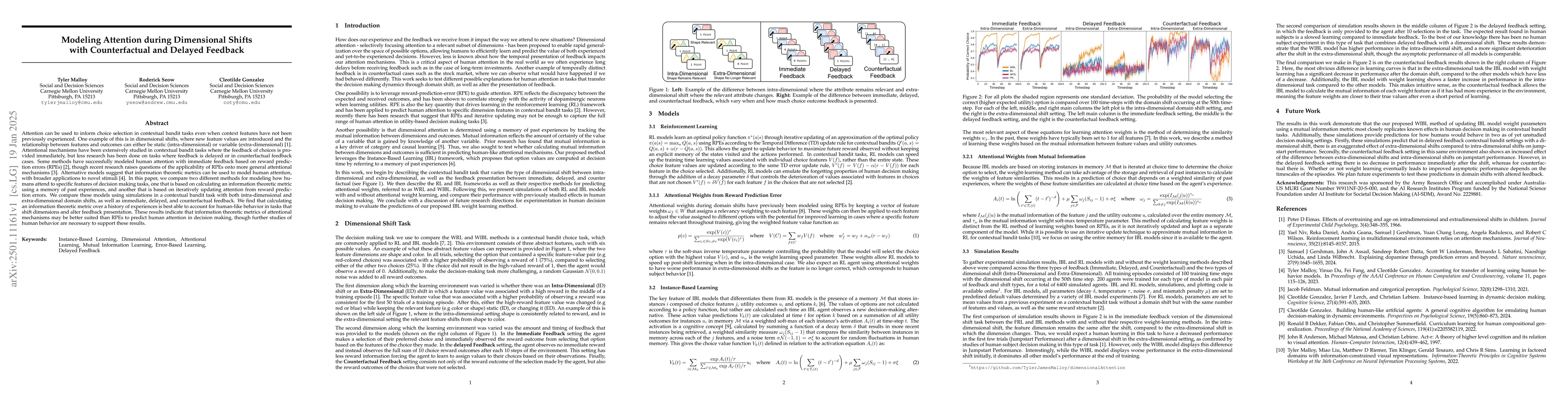 Thumbnail for Modeling Attention during Dimensional Shifts with Counterfactual and
  Delayed Feedback