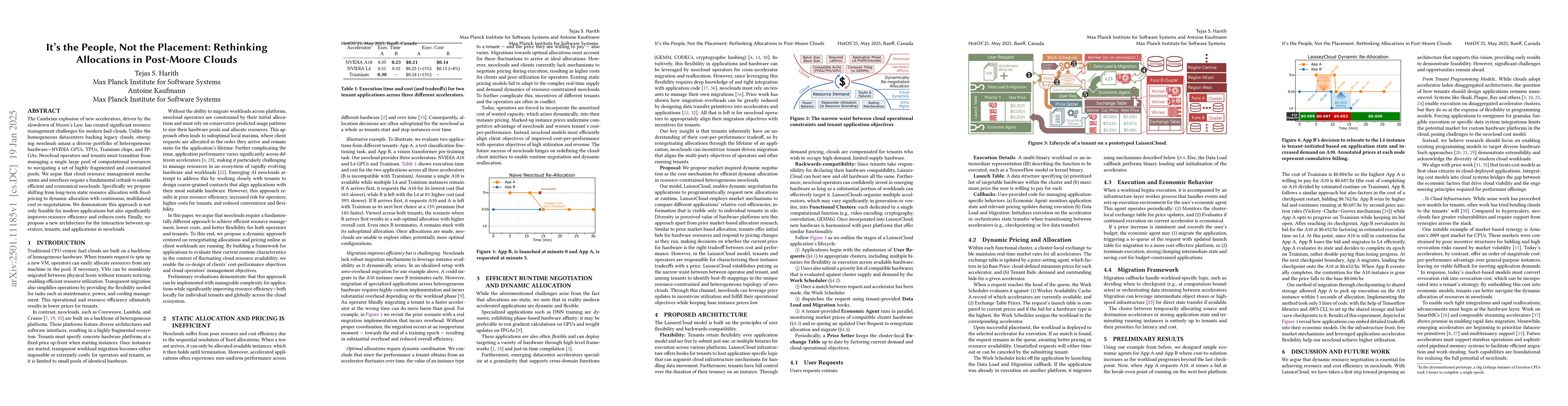 Thumbnail for It's the People, Not the Placement: Rethinking Allocations in Post-Moore
  Clouds