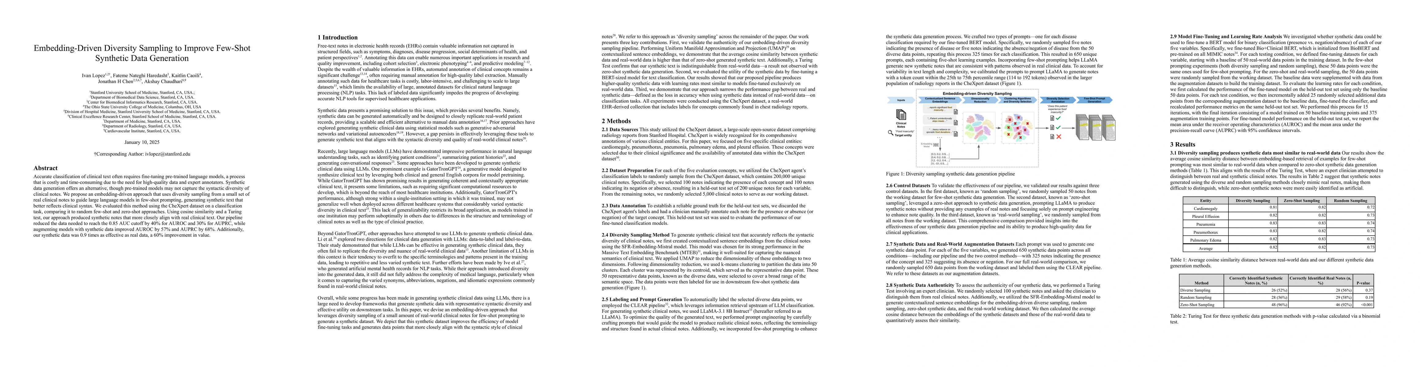 Thumbnail for Embedding-Driven Diversity Sampling to Improve Few-Shot Synthetic Data
  Generation