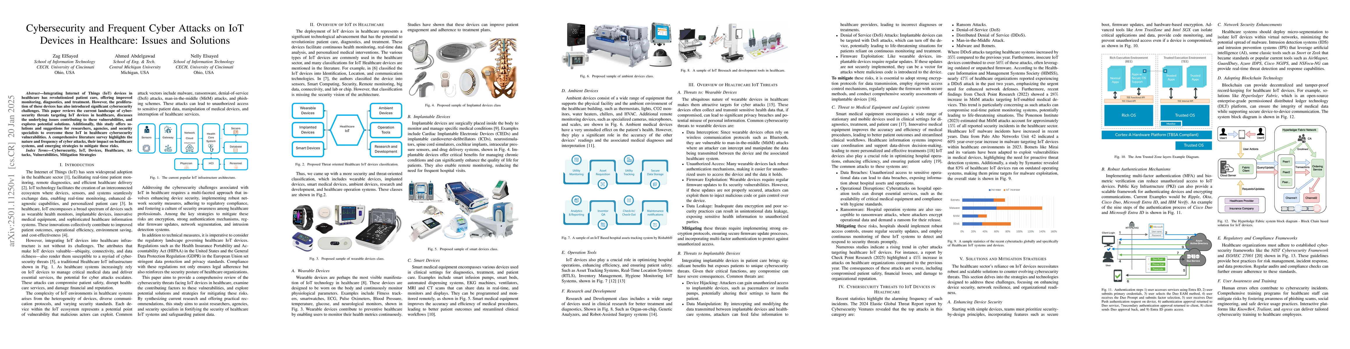 Thumbnail for Cybersecurity and Frequent Cyber Attacks on IoT Devices in Healthcare:
  Issues and Solutions