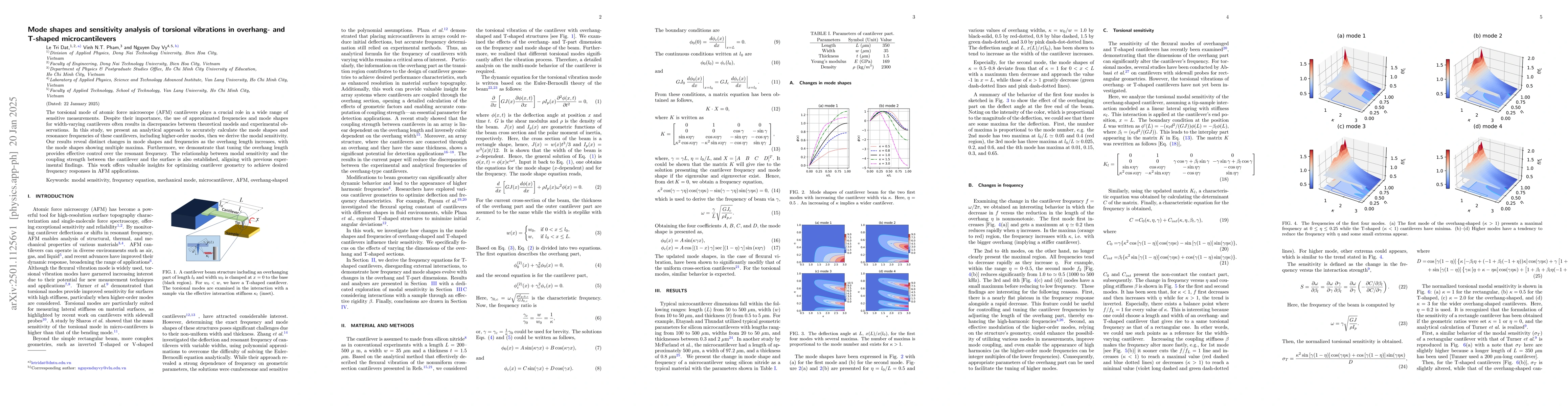 Thumbnail for Mode shapes and sensitivity analysis of torsional vibrations in
  overhang- and T-shaped microcantilevers