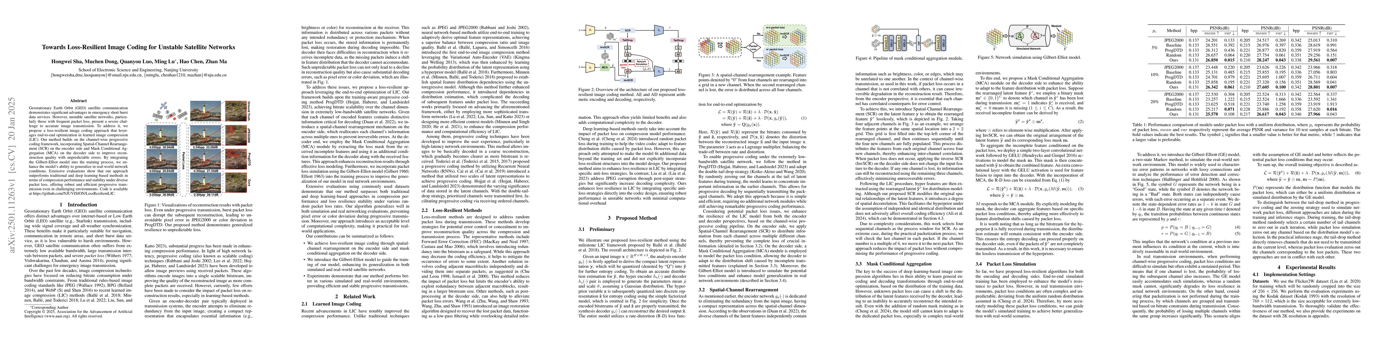 Thumbnail for Towards Loss-Resilient Image Coding for Unstable Satellite Networks
