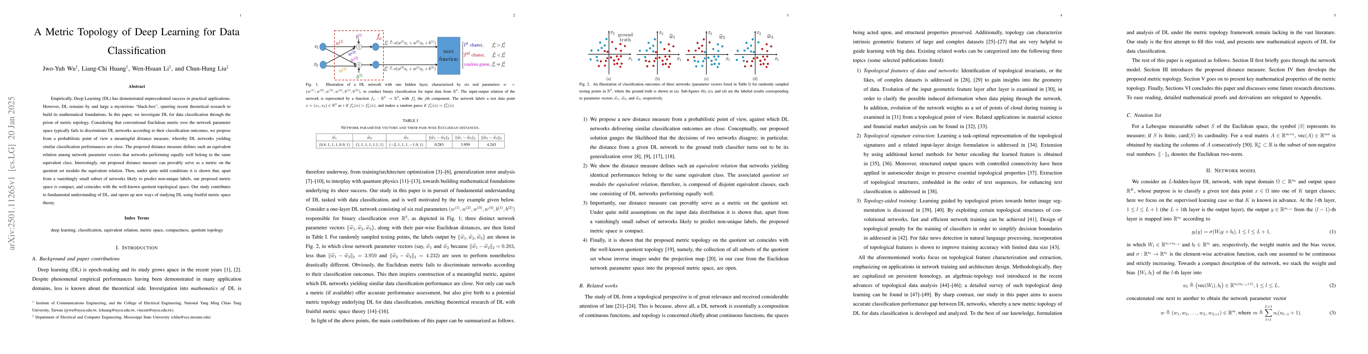 Thumbnail for A Metric Topology of Deep Learning for Data Classification