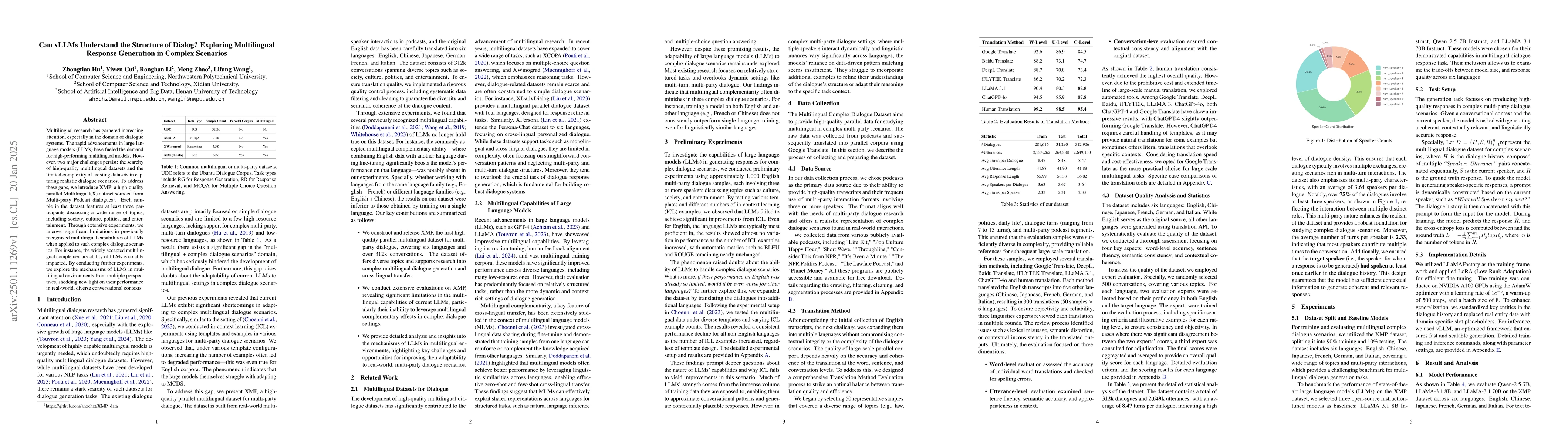 Thumbnail for Can xLLMs Understand the Structure of Dialog? Exploring Multilingual
  Response Generation in Complex Scenarios