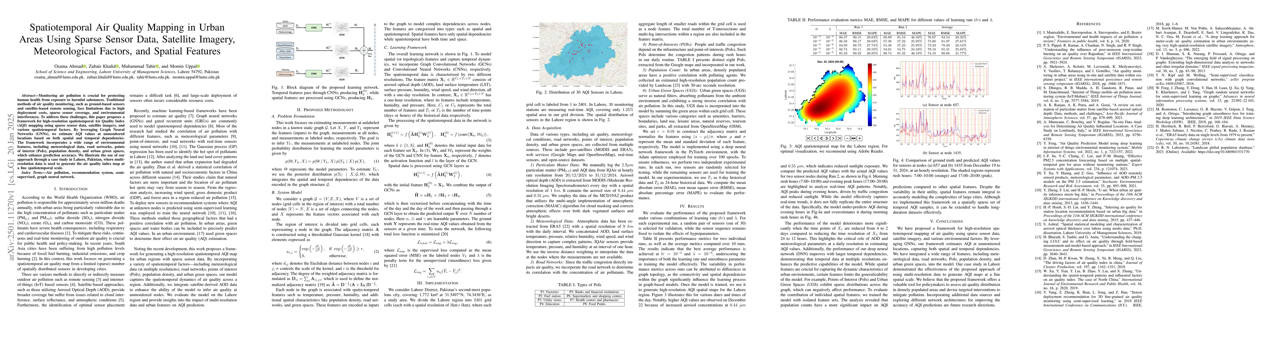 Thumbnail for Spatiotemporal Air Quality Mapping in Urban Areas Using Sparse Sensor
  Data, Satellite Imagery, Meteorological Factors, and Spatial Features