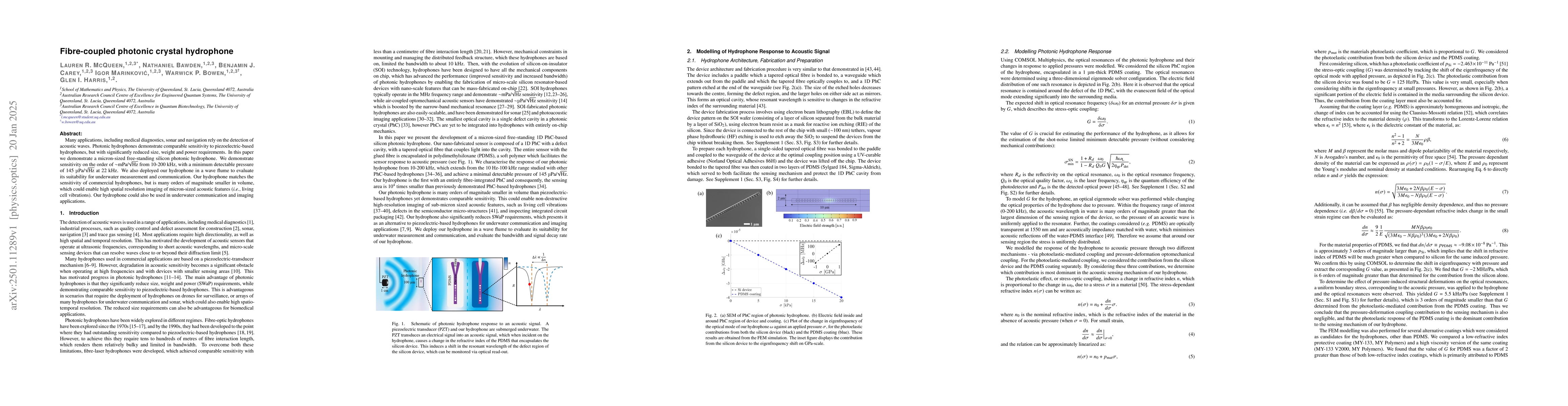 Thumbnail for Fibre-coupled photonic crystal hydrophone