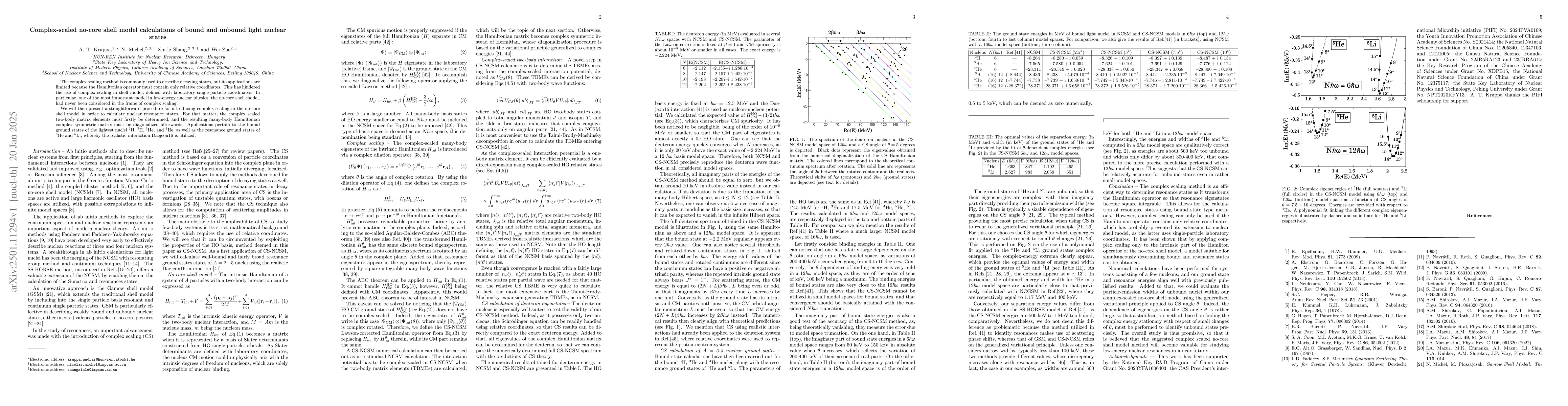 Thumbnail for Complex-scaled no-core shell model calculations of bound and unbound
  light nuclear states