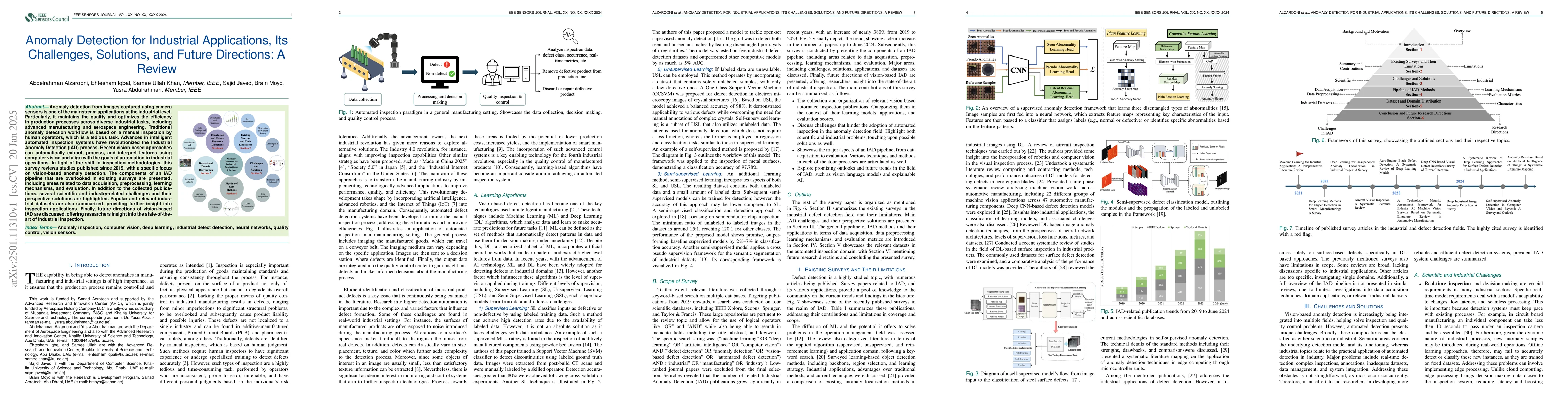 Thumbnail for Anomaly Detection for Industrial Applications, Its Challenges,
  Solutions, and Future Directions: A Review