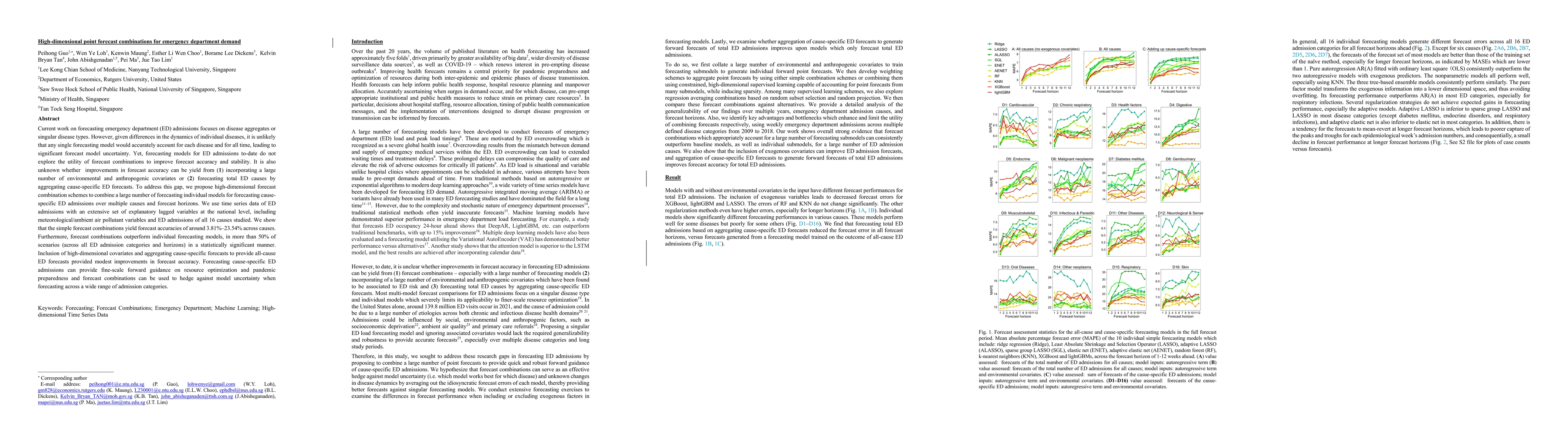 Thumbnail for High-dimensional point forecast combinations for emergency department
  demand