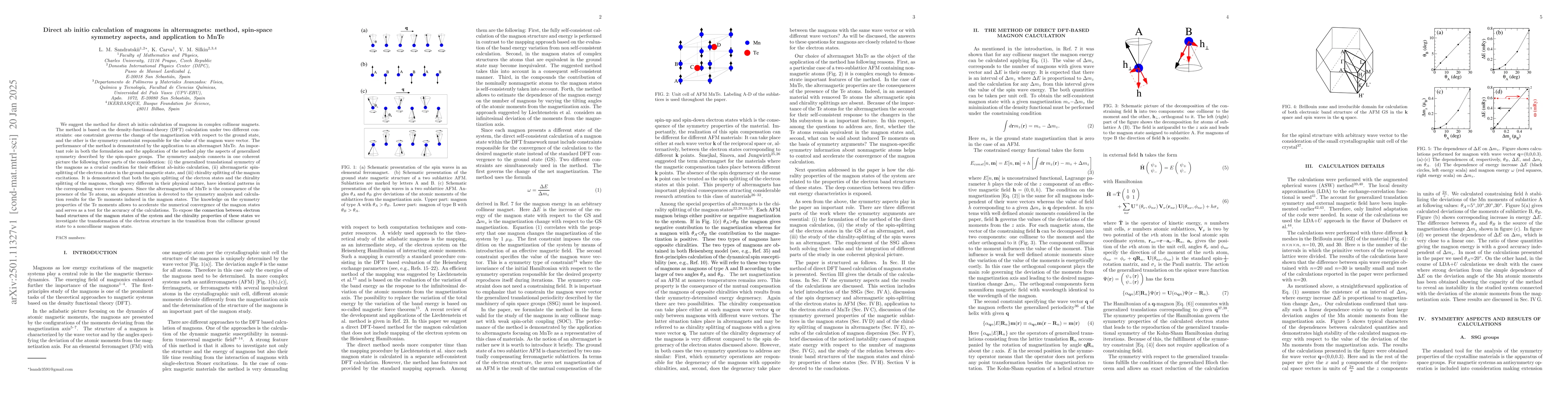 Thumbnail for Direct ab initio calculation of magnons in altermagnets: method,
  spin-space symmetry aspects, and application to MnTe