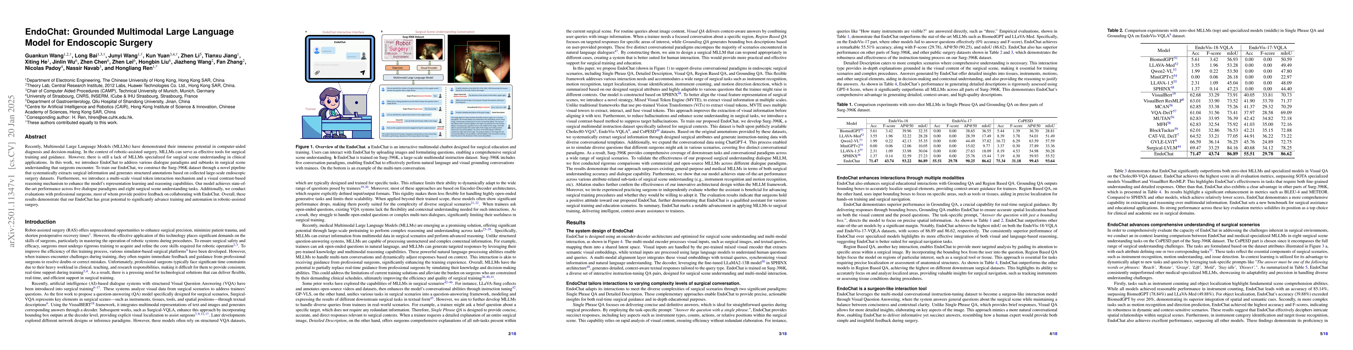 Thumbnail for EndoChat: Grounded Multimodal Large Language Model for Endoscopic
  Surgery