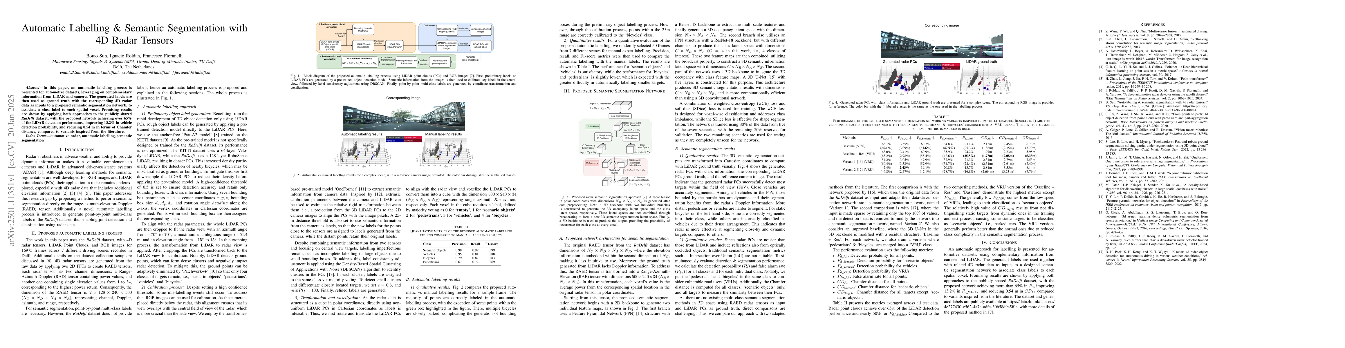 Thumbnail for Automatic Labelling & Semantic Segmentation with 4D Radar Tensors