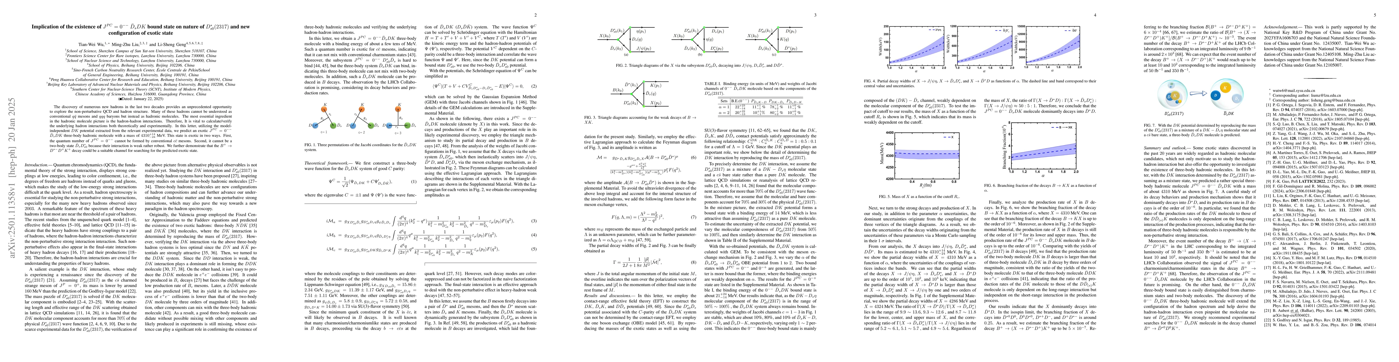 Thumbnail for Implication of the existence of $J^{PC}=0^{--}$ $\bar{D}_sDK$ bound
  state on nature of $D_{s0}^*(2317)$ and new configuration of exotic state