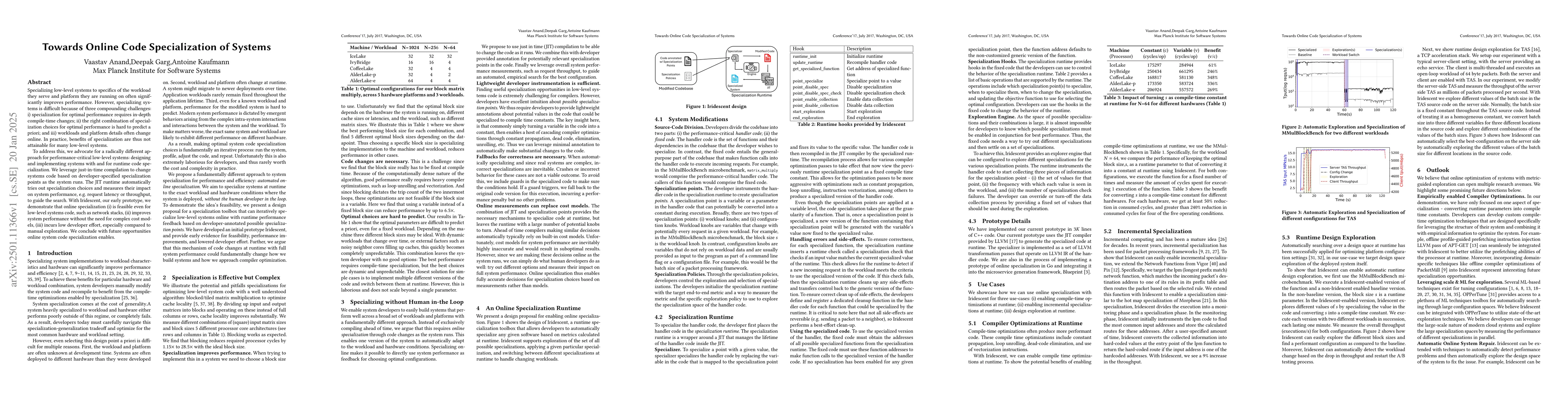 Thumbnail for Towards Online Code Specialization of Systems
