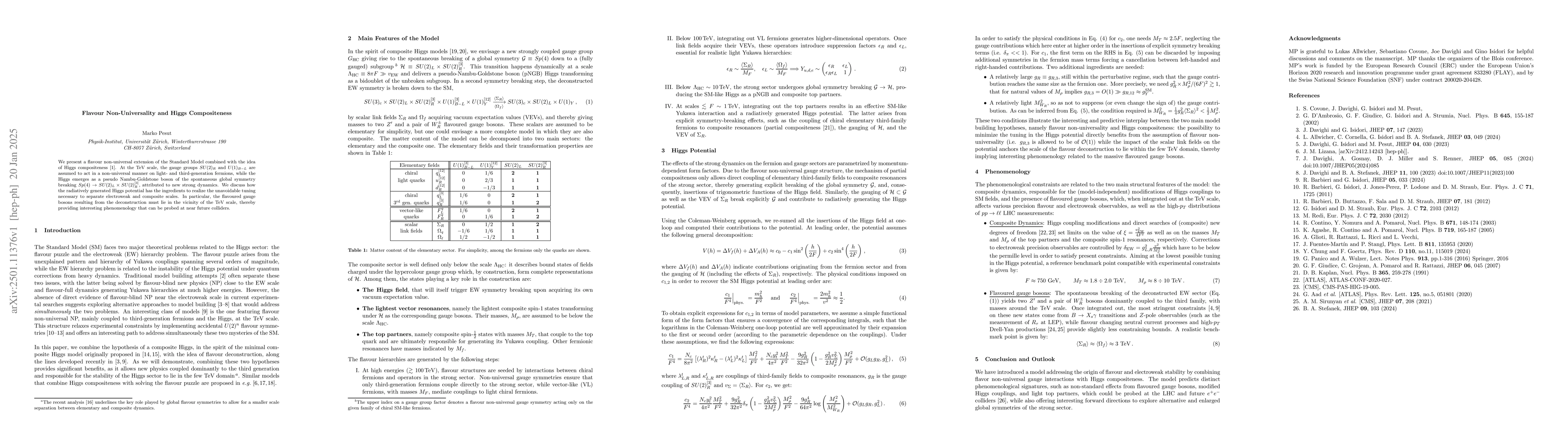 Thumbnail for Flavour Non-Universality and Higgs Compositeness