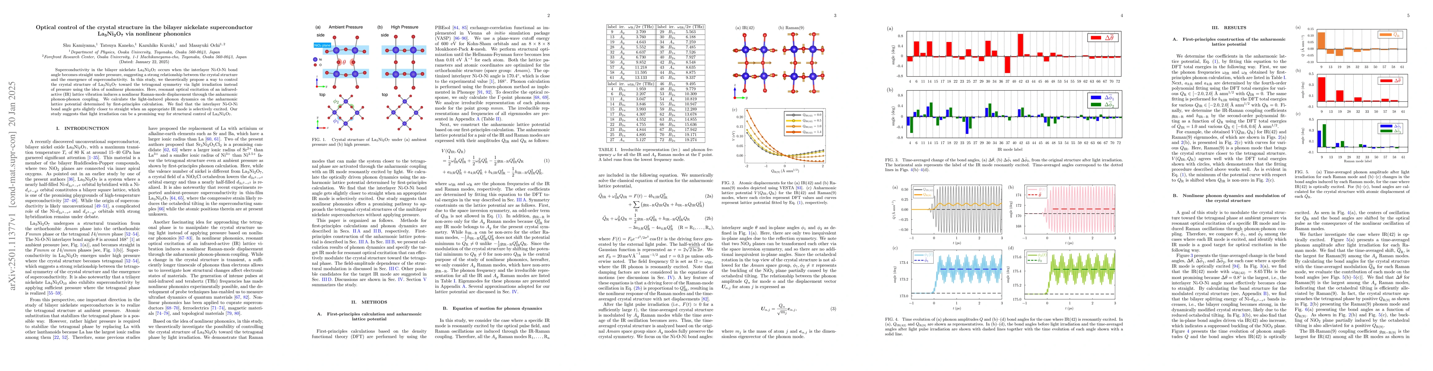 Thumbnail for Optical control of the crystal structure in the bilayer nickelate
  superconductor La$_3$Ni$_2$O$_7$ via nonlinear phononics
