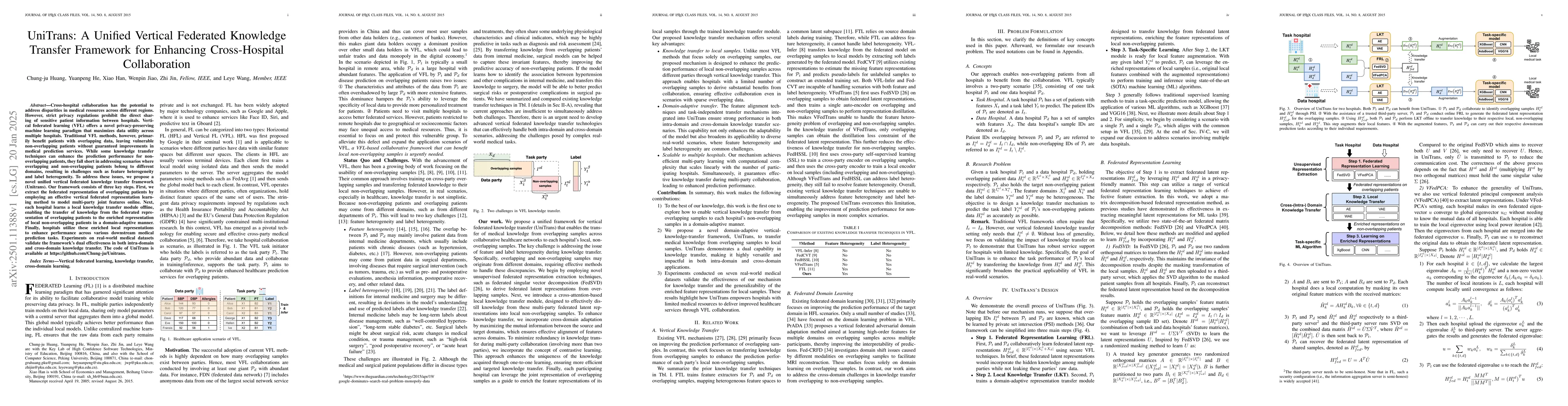 Thumbnail for UniTrans: A Unified Vertical Federated Knowledge Transfer Framework for
  Enhancing Cross-Hospital Collaboration