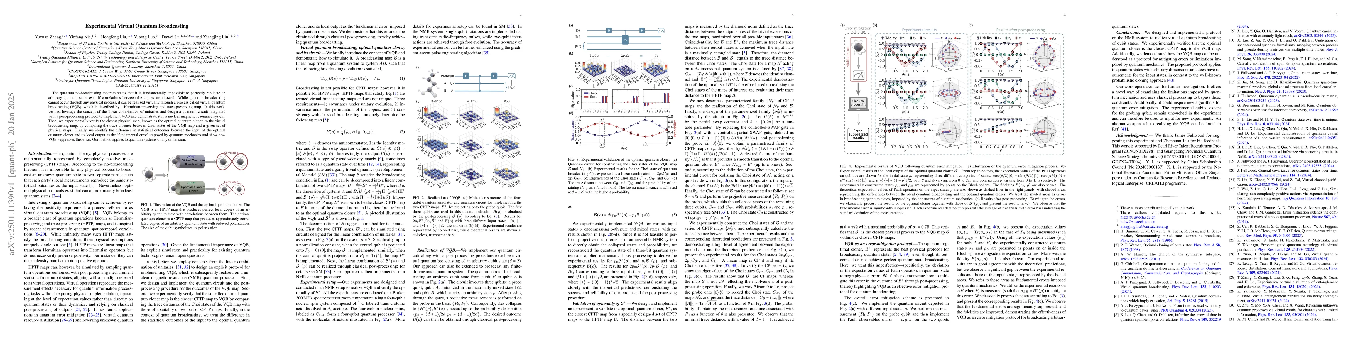 Thumbnail for Experimental Virtual Quantum Broadcasting