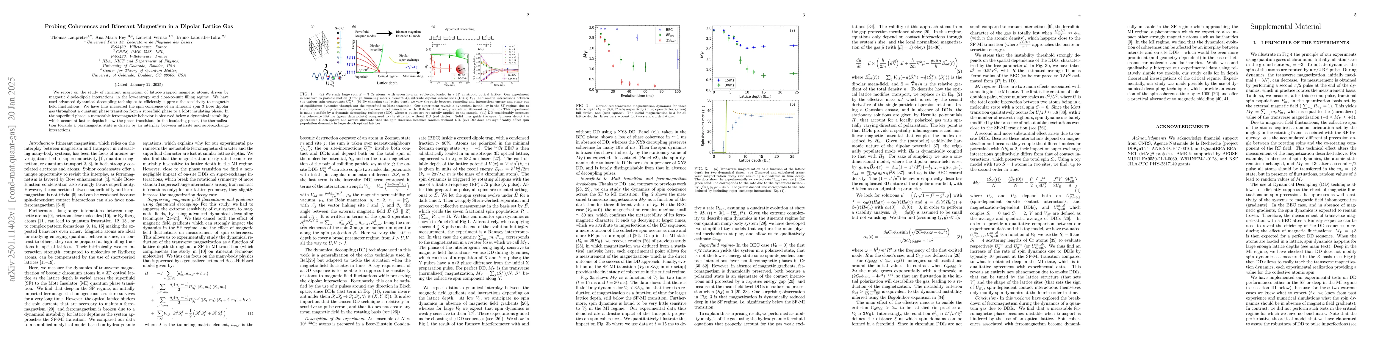 Thumbnail for Probing Coherences and Itinerant Magnetism in a Dipolar Lattice Gas