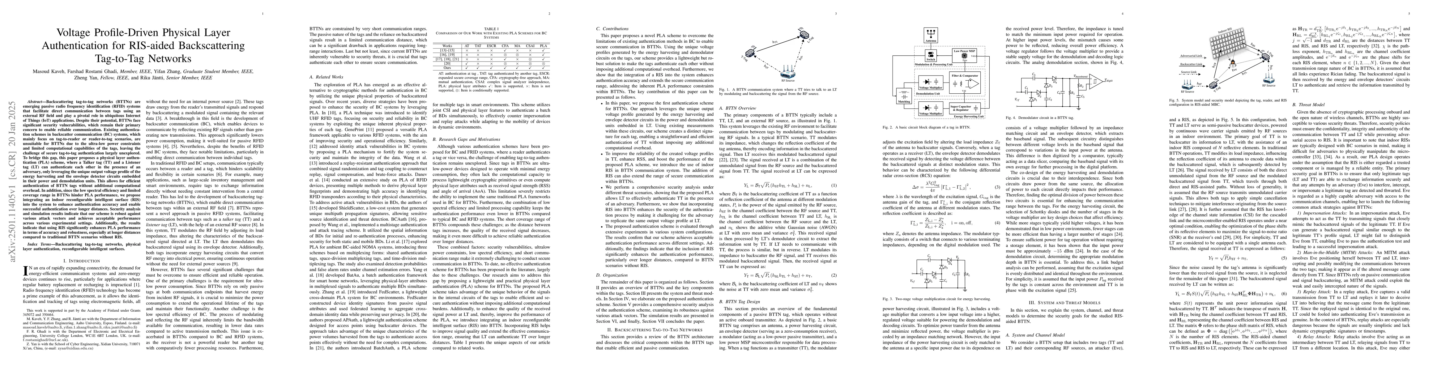Thumbnail for Voltage Profile-Driven Physical Layer Authentication for RIS-aided
  Backscattering Tag-to-Tag Networks