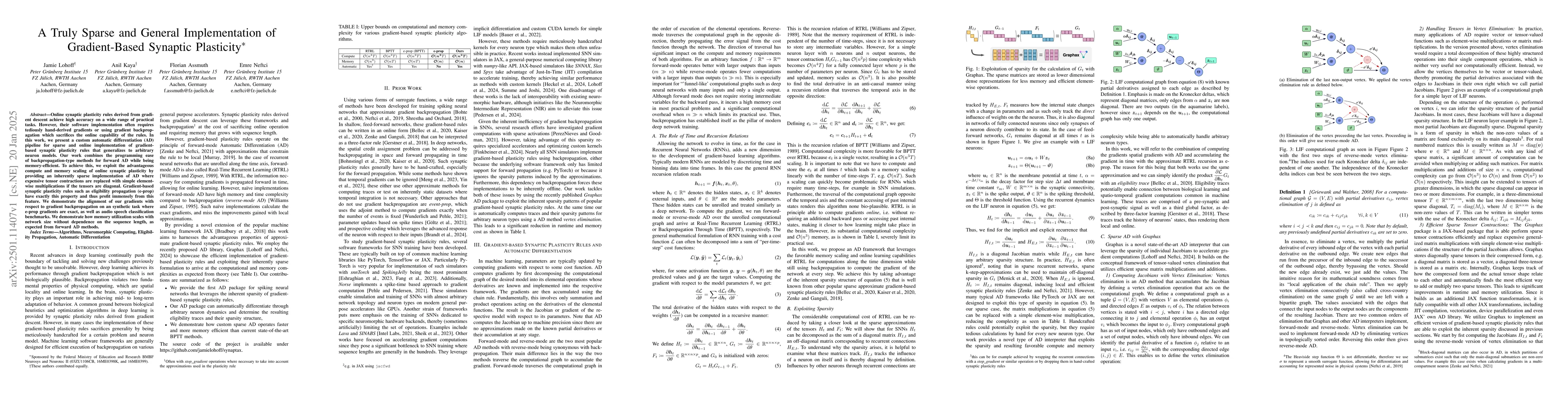 Thumbnail for A Truly Sparse and General Implementation of Gradient-Based Synaptic
  Plasticity