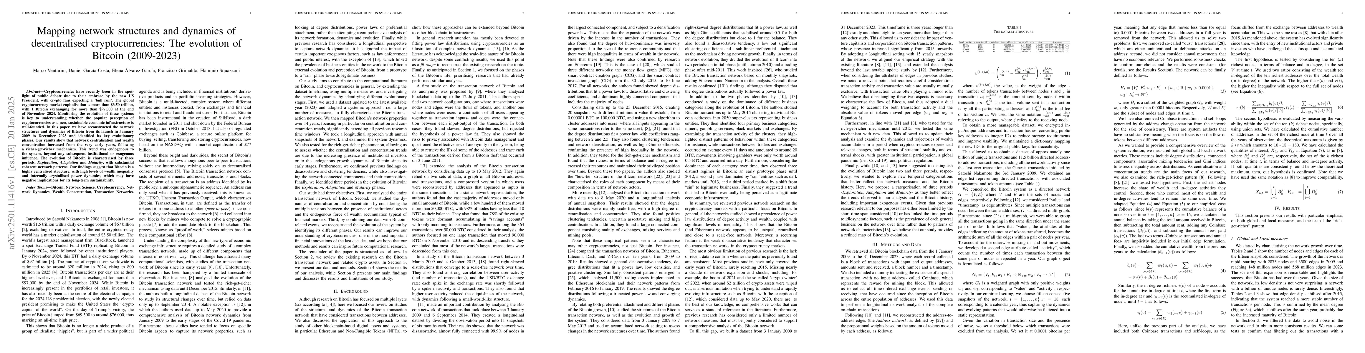 Thumbnail for Mapping network structures and dynamics of decentralised
  cryptocurrencies: The evolution of Bitcoin (2009-2023)