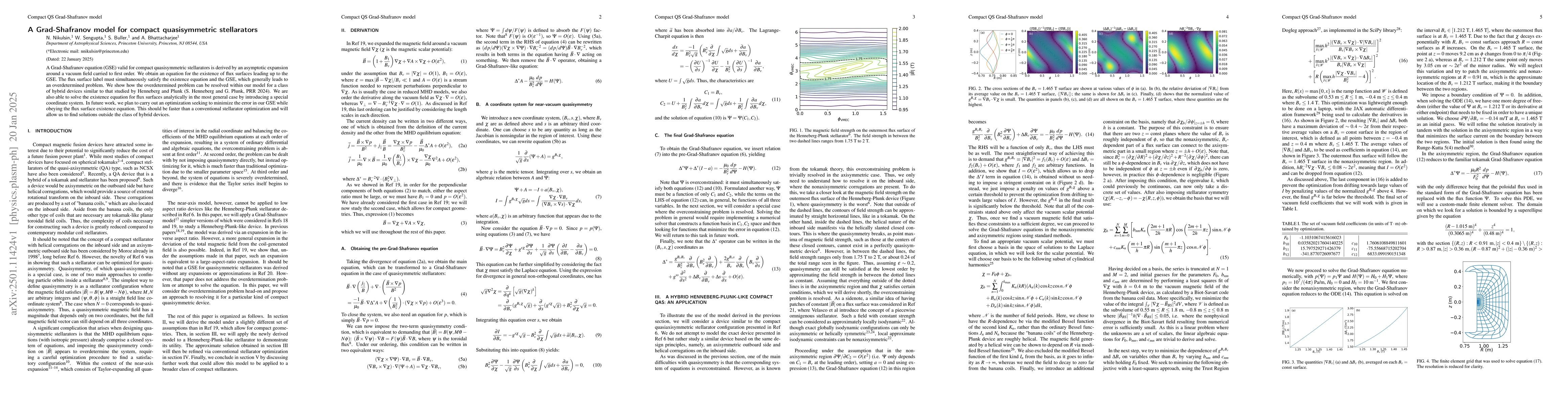 Thumbnail for A Grad-Shafranov model for compact quasisymmetric stellarators