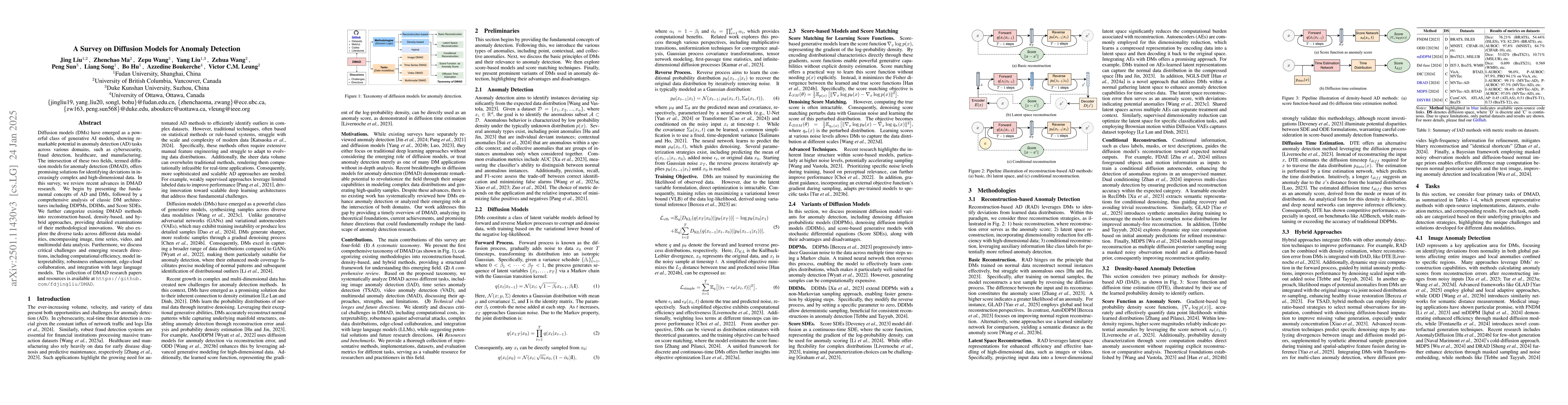 Thumbnail for A Survey on Diffusion Models for Anomaly Detection