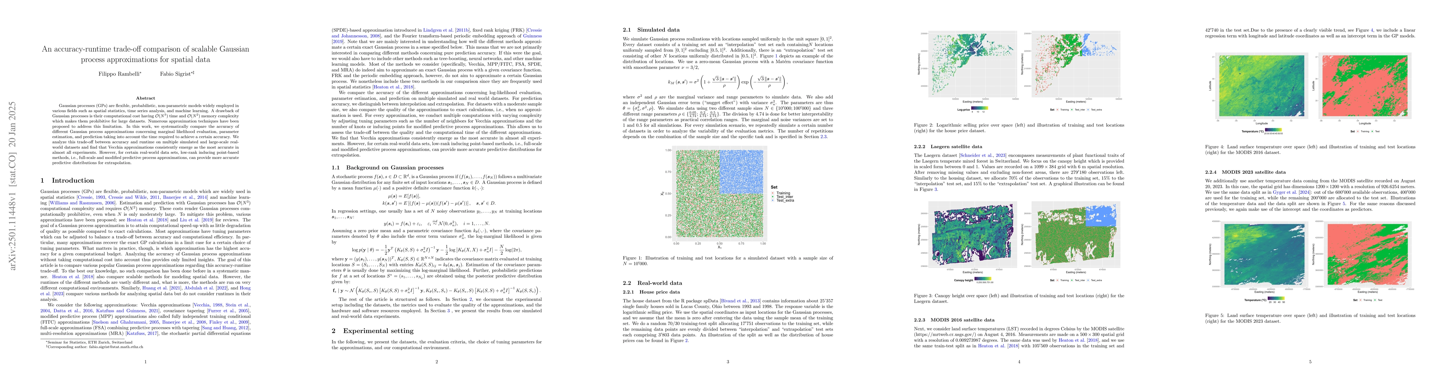 Thumbnail for An accuracy-runtime trade-off comparison of scalable Gaussian process
  approximations for spatial data