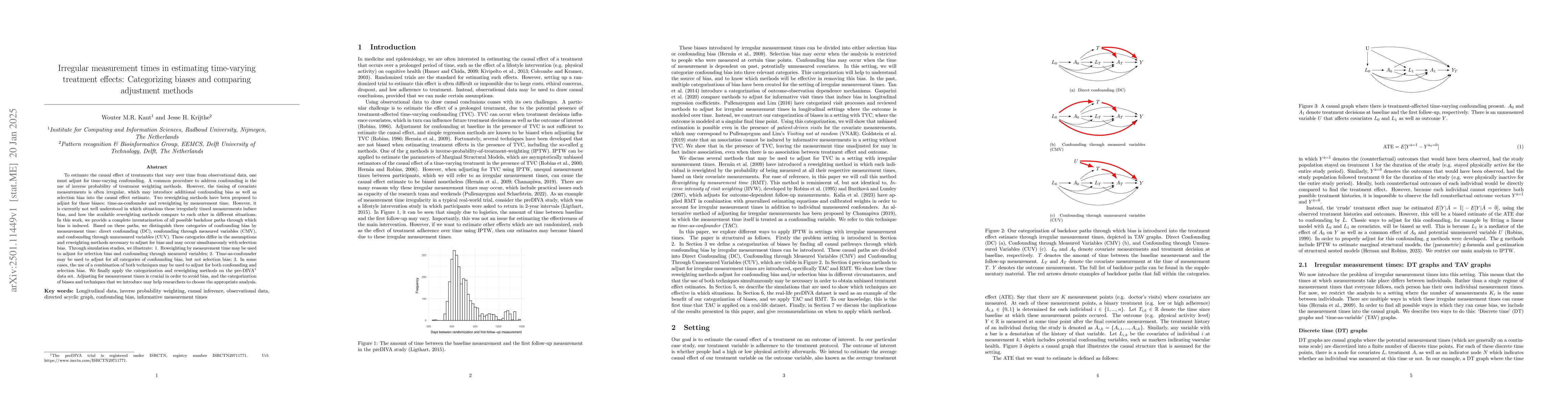 Thumbnail for Irregular measurement times in estimating time-varying treatment
  effects: Categorizing biases and comparing adjustment methods