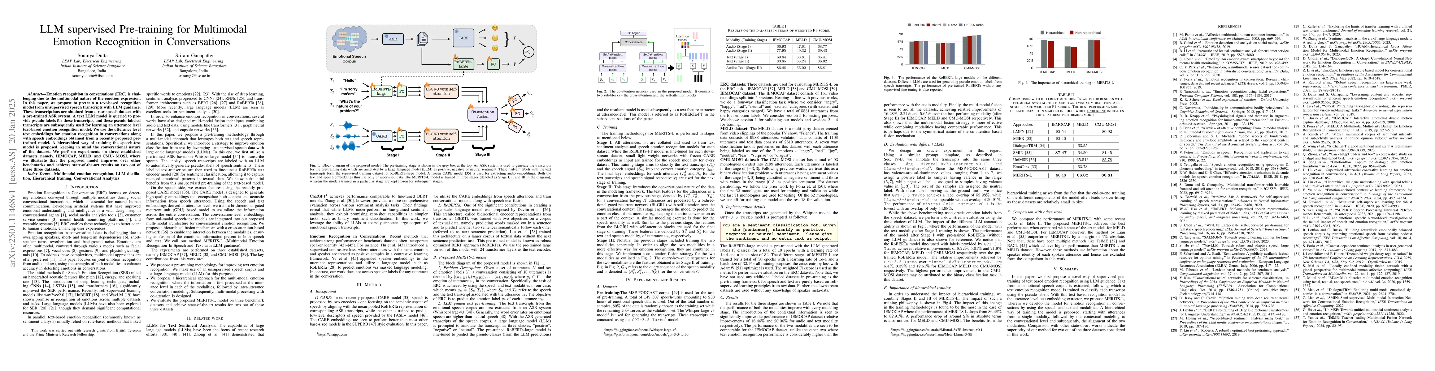 Thumbnail for LLM supervised Pre-training for Multimodal Emotion Recognition in
  Conversations