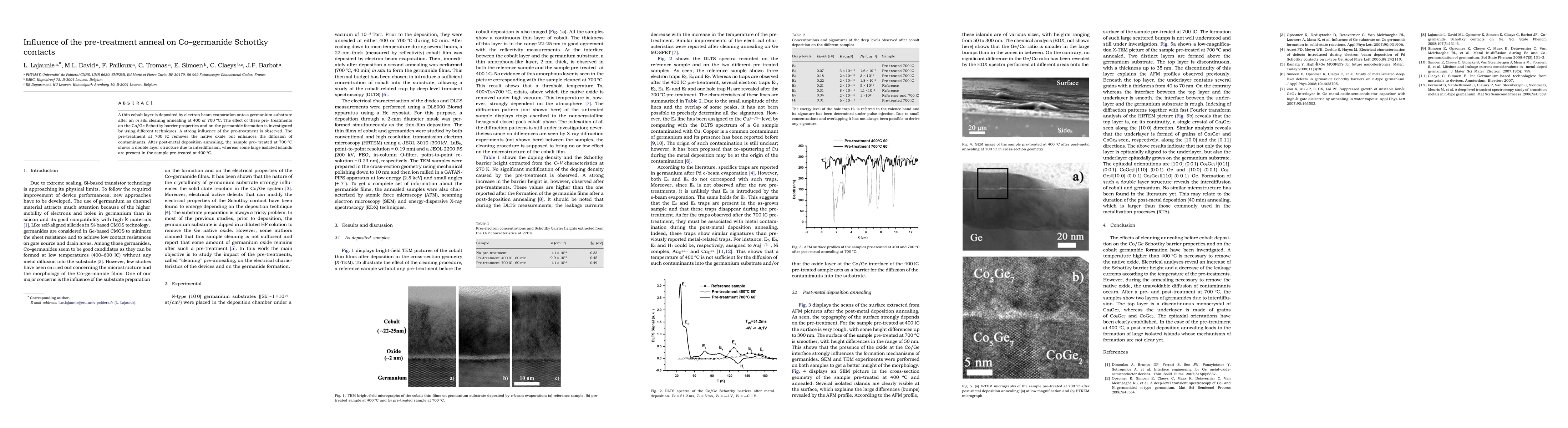 Thumbnail for Influence of the pretreatment anneal on Co germanide Schottky contacts